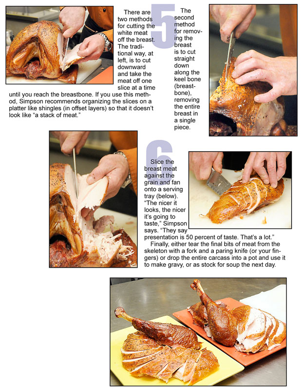 The perfect slice: Carving a Thanksgiving turkey | Features | hjnews.com